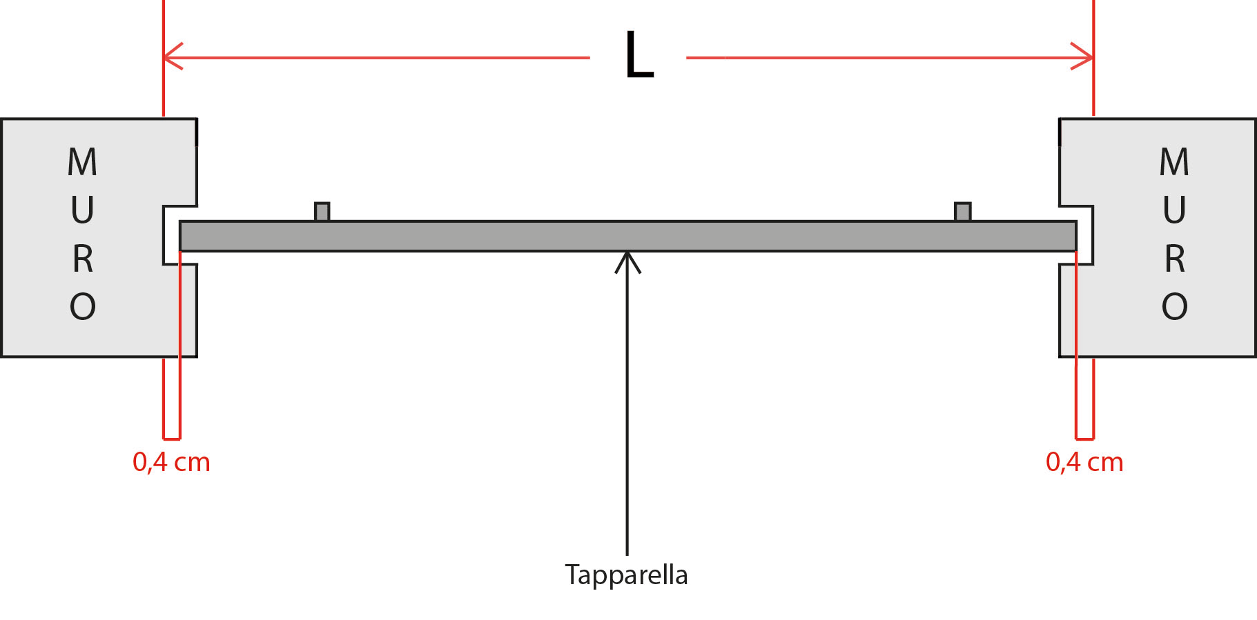 tapparella larghezza uno